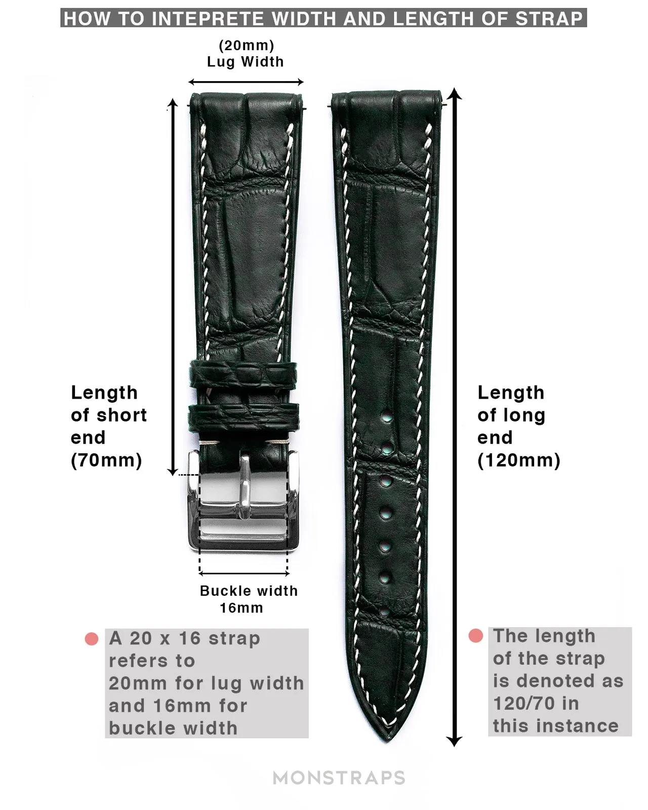 Epsom Leather Strap (Aegean Blue)