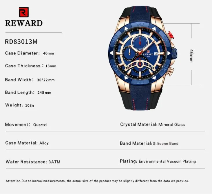 Luxury Business Watch